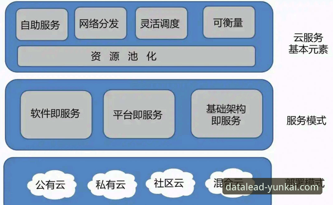 7大核心能力解析：云开体育官方app如何重新定义体育数据平台