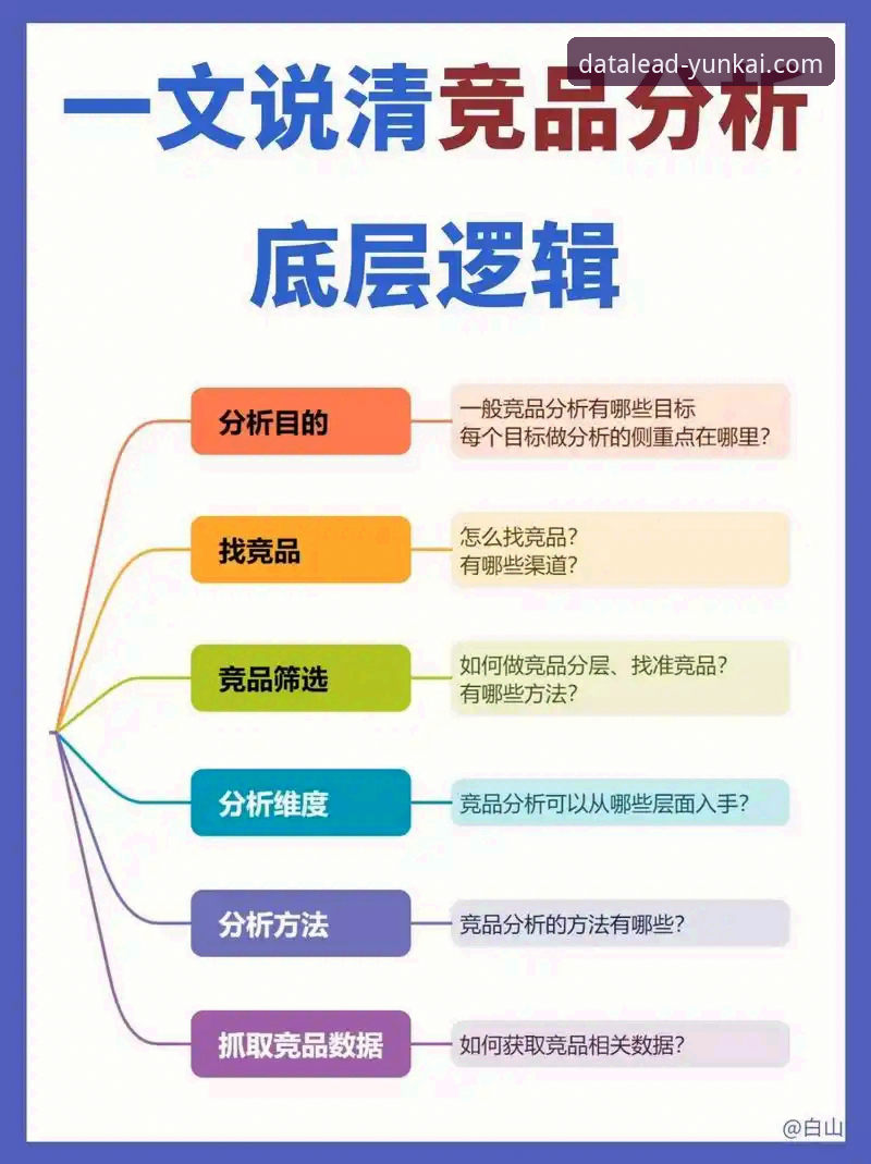 5个角度深度解析：云开体育平台与主流竞品的核心差异