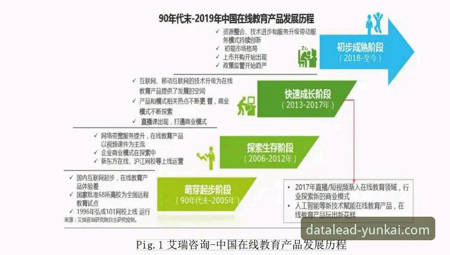 云开体育数据平台官网 vs 竞品：2026最新地址与功能全面对比